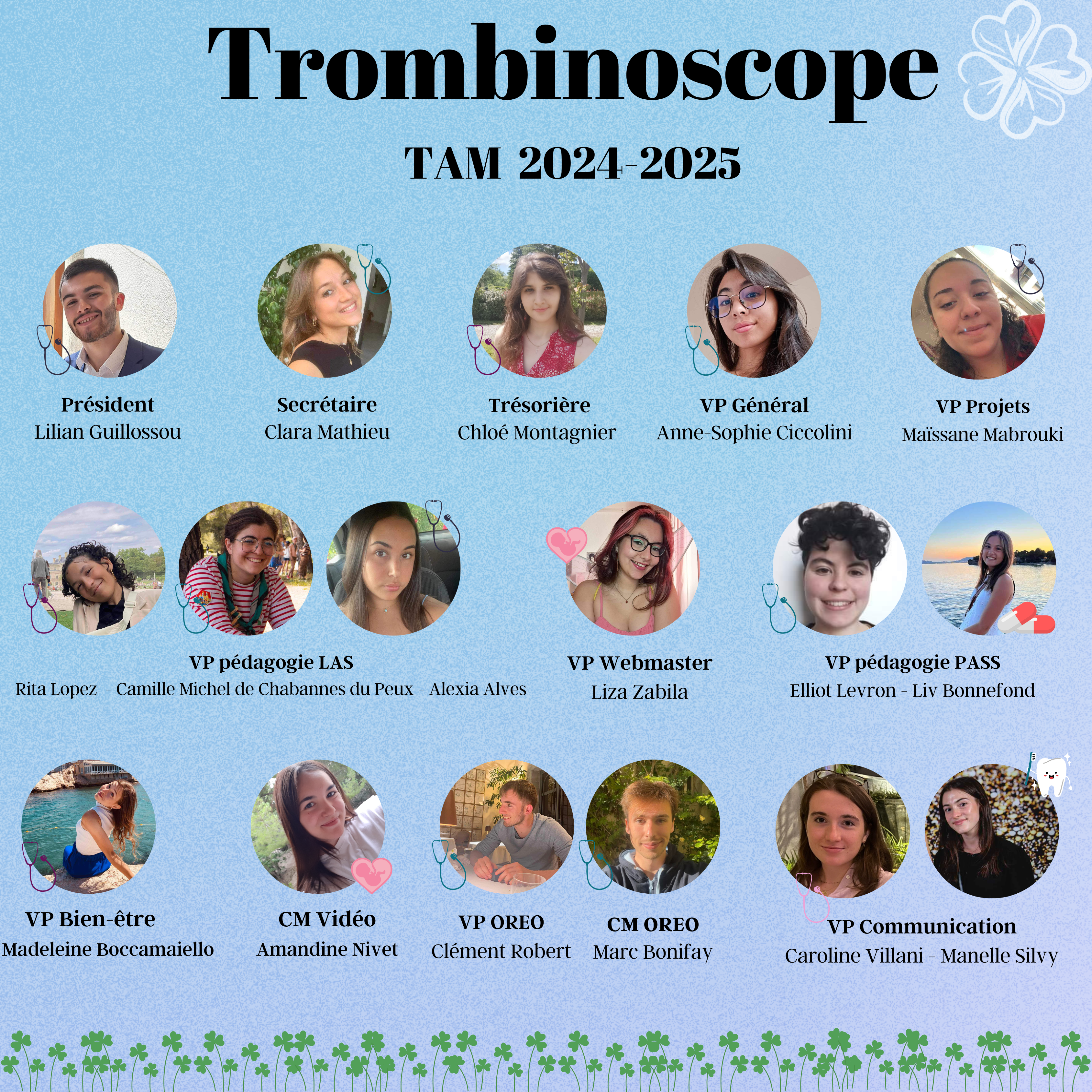 Trombinoscope du bureau du TAM